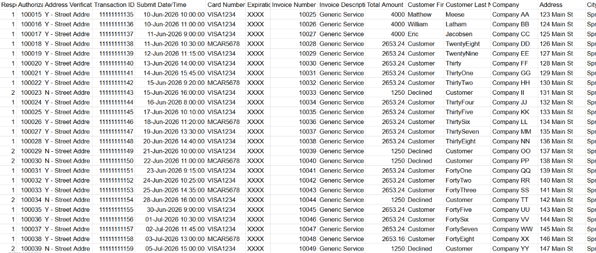 Messy CSV Data